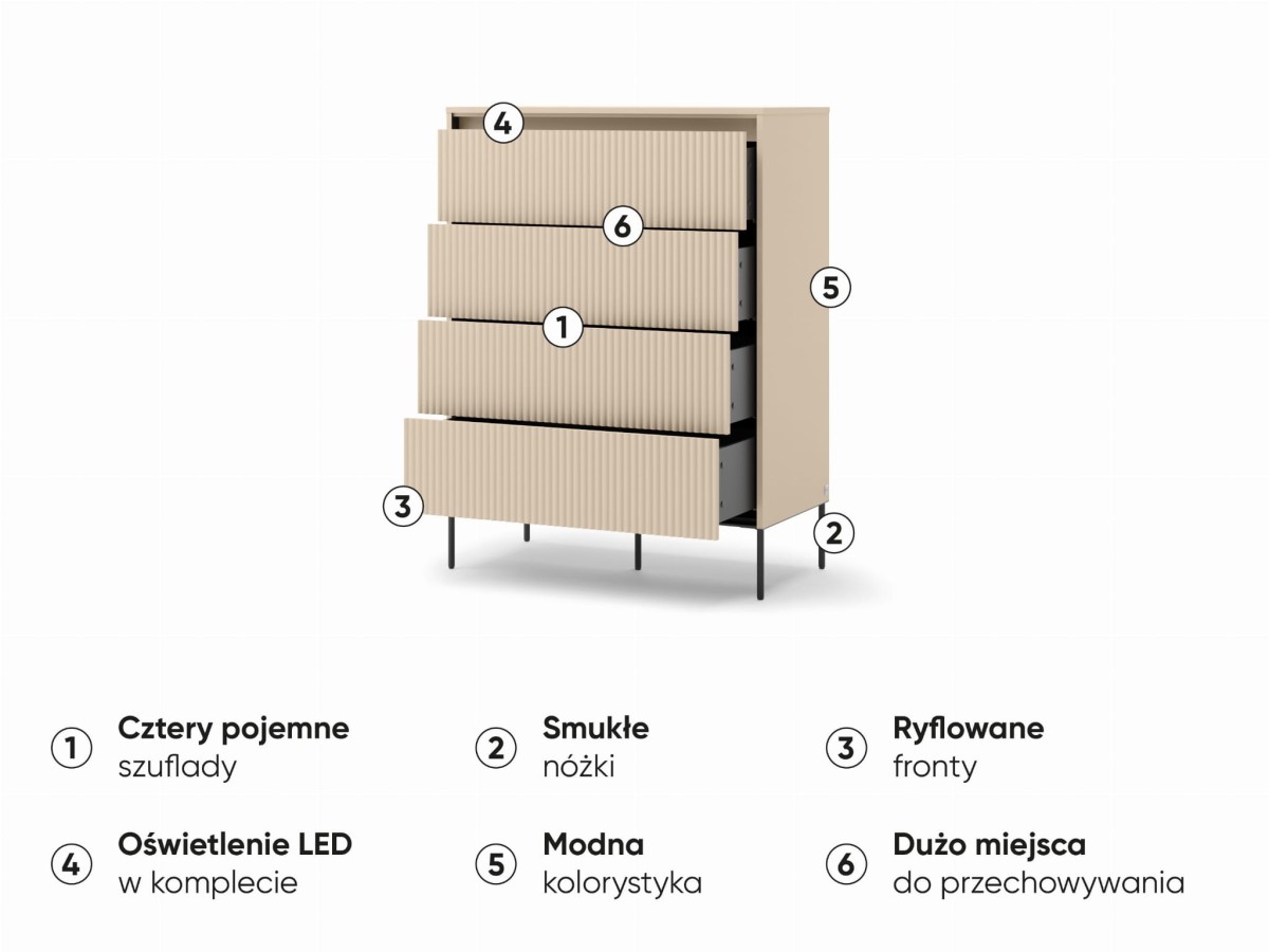 TS4BPC_05 TREND SYPIALNIA KOMODA 4S BEŻ PIASKOWY CZARNY OPIS.jpg