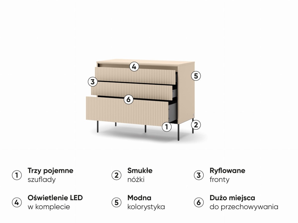 TS5BPC_05 TREND SYPIALNIA KOMODA 3S BEŻ PIASKOWY CZARNY OPIS.jpg