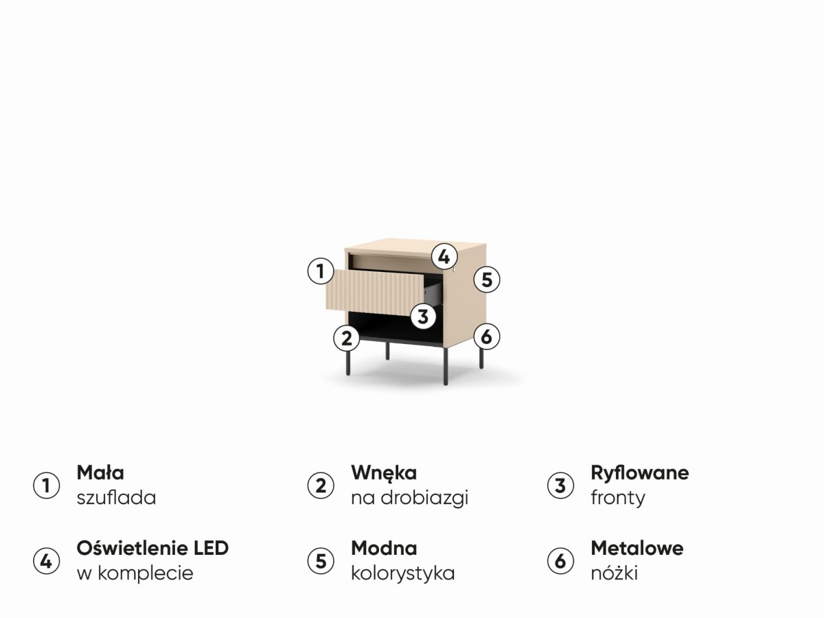 TS10BPC_05 TREND SYPIALNIA SZAFKA NOCNA 1S BEŻ PIASKOWY CZARNY OPIS.jpg