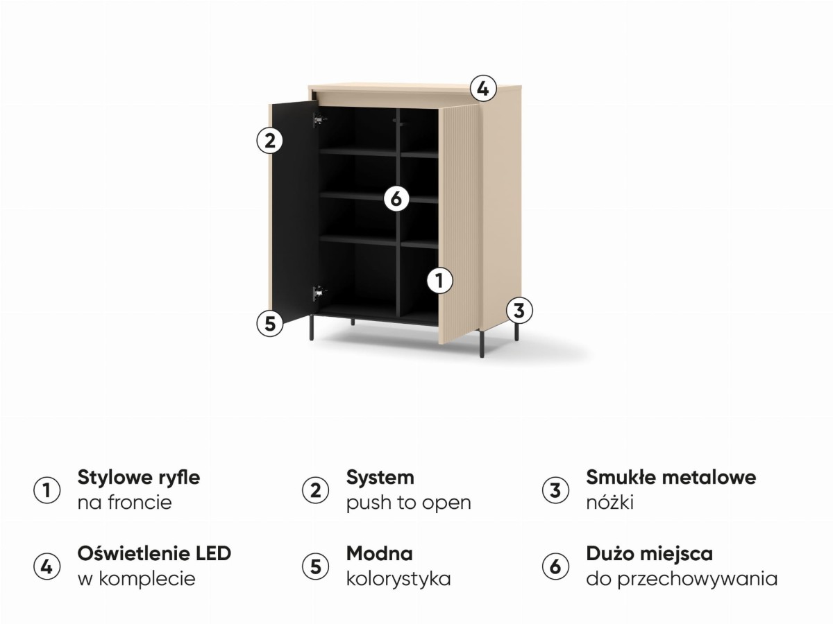 TG3BPC_05 TREND GARDEROBA KOMODA 2D OŚWIETLENIE LED BEŻ PIASKOWY CZARNY WEWNĄTRZ OPIS.jpg
