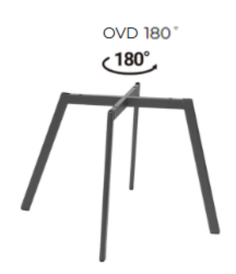 OVD 180°