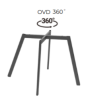 OVD 360°