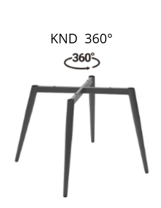 KND 360°