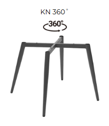 KN 360°