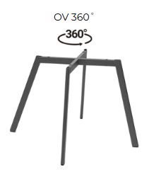 OV 360°