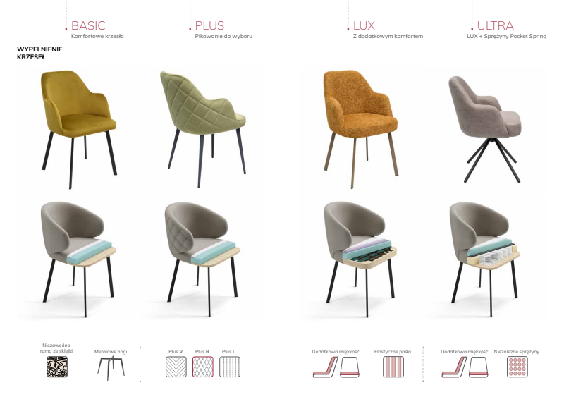 Dodatkowe wersje - krzesła Porto