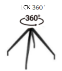 LCK 360°