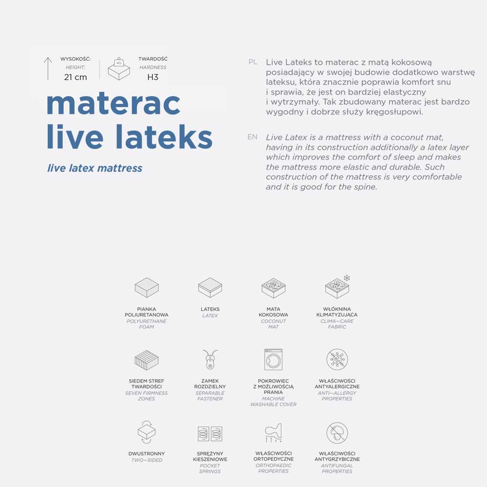Materac Live Lateks Parametry