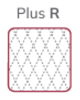 Pikowanie Plus R