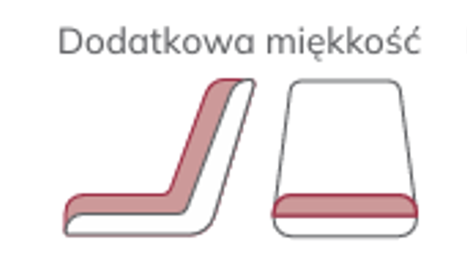 Dodatkowa miękkość