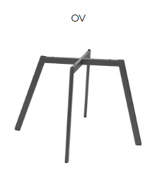 OV