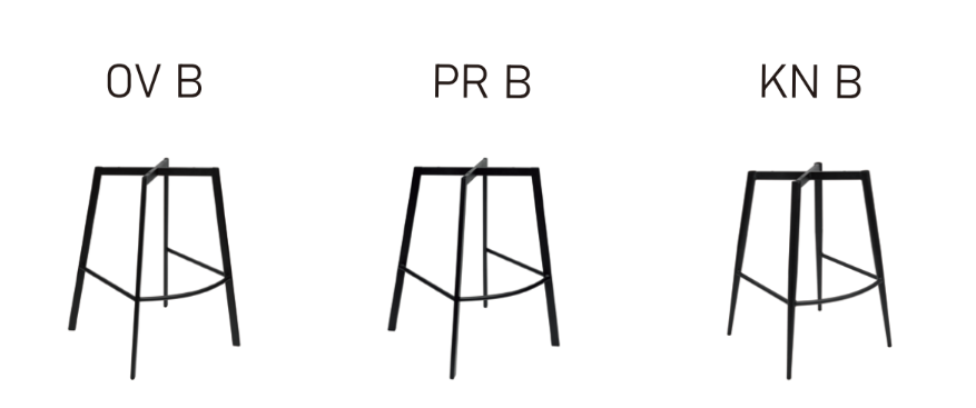 Hoker B Rodzaje Nóżek