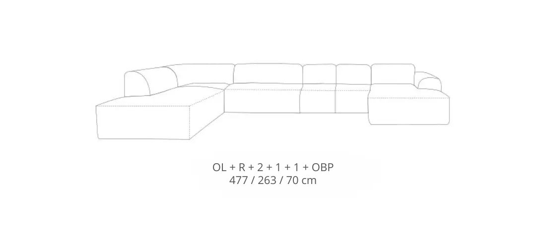 Zdjęcie Wymiarów Lewostronny Narożnik ZEUS U XL Modułowy 477 cm OL+R+1+1+2+OBP