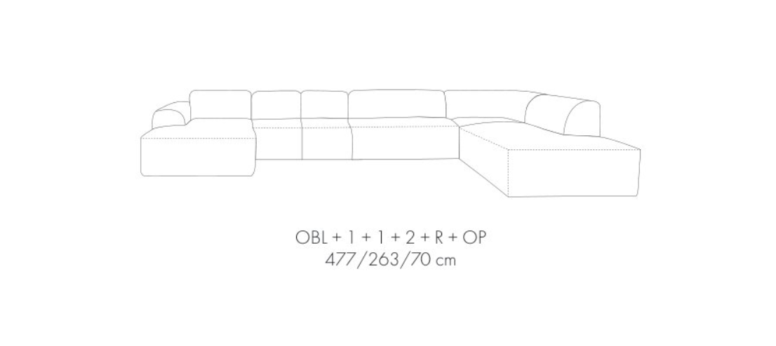 Zdjęcie Wymiarów Prawostronny Narożnik ZEUS U XL Modułowy 477 cm OL+R+1+1+2+OBP