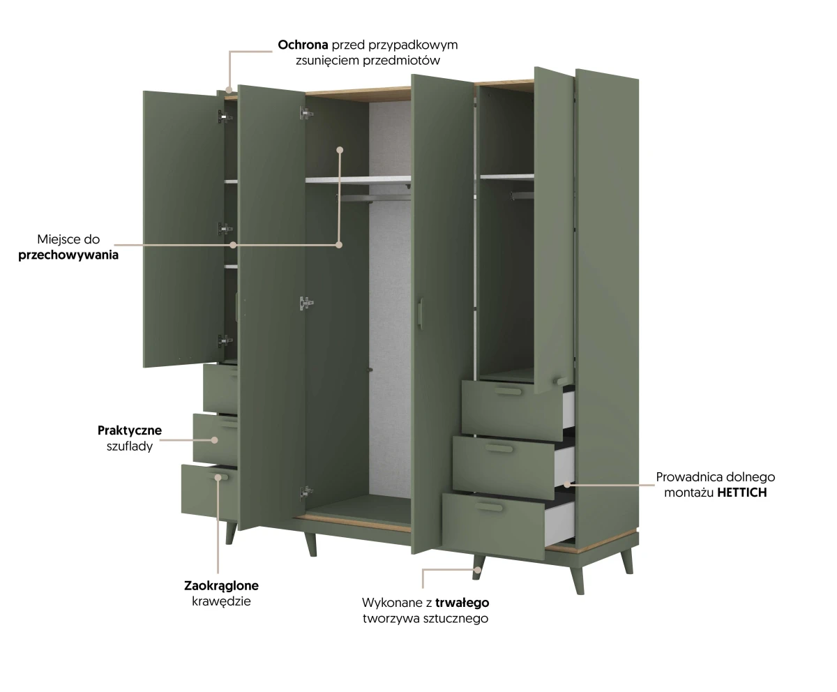 SCANDI 24GDOH20_SZAFA OPIS.jpg