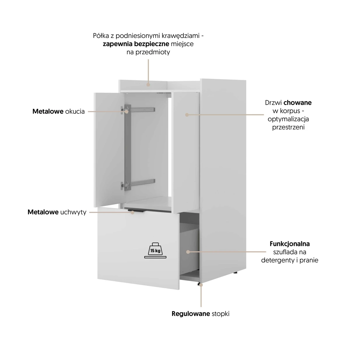 LUNA 3097OX65_8PL ZABUDOWA PRALKI SUSZARKI DO ŁAZIENKI PRALNI BIAŁA OPIS.jpg