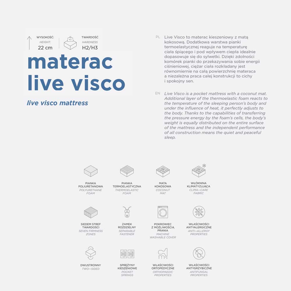 Materac Live Visco Parametry