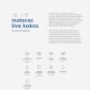 Materac Live Kokos Parametry
