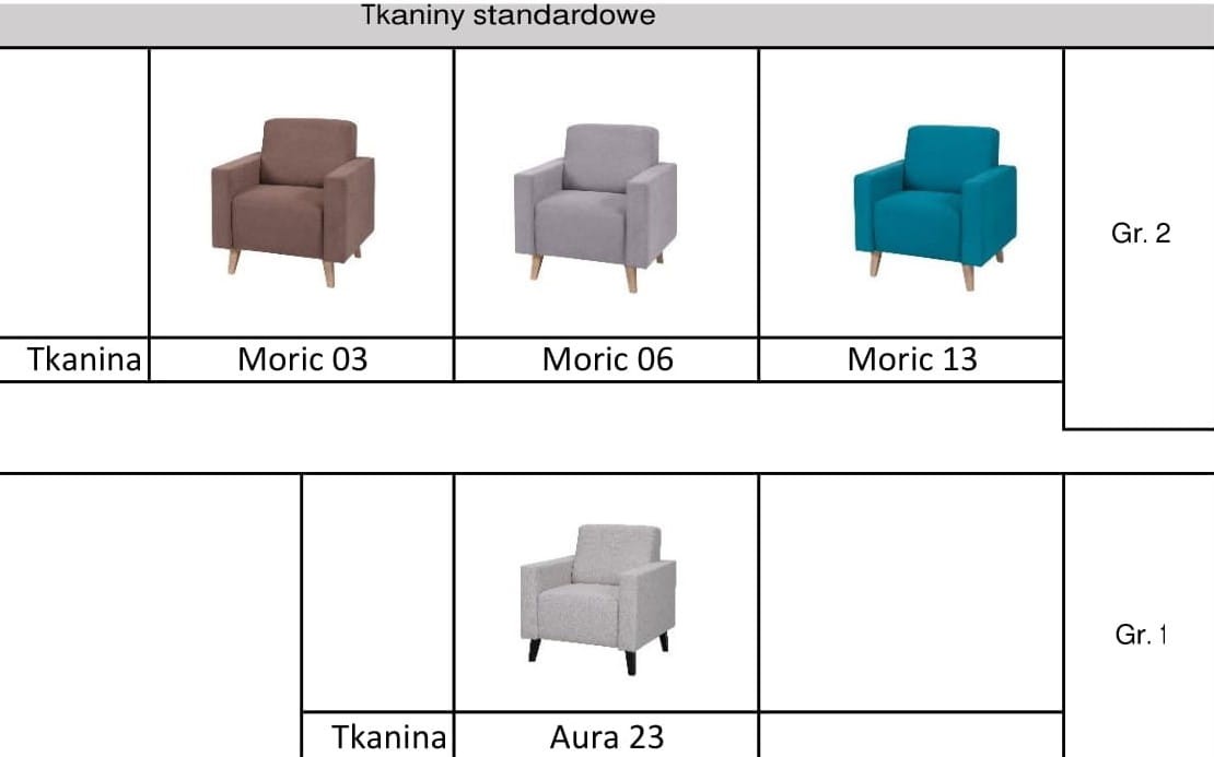 Fotel OVIEDO specyfikacja Tkaniny Standardowe.jpg