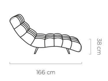 Szezlong Delphi Szerokość 80 cm Wymiary Wysokość.jpg
