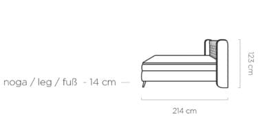 Łóżko Madison Wymiar.jpg