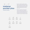 Materac Pocket Plus Parametry