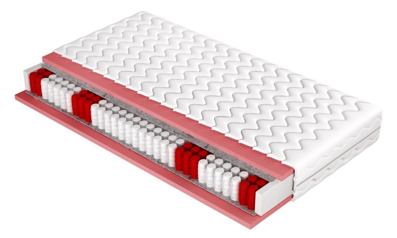 Materac Sprężynowy Pocket Plus Kieszeniowy 70 80 90 100 120 140 160 180 x 200 cm Wysokość 18 cm Twardość H2.jpg