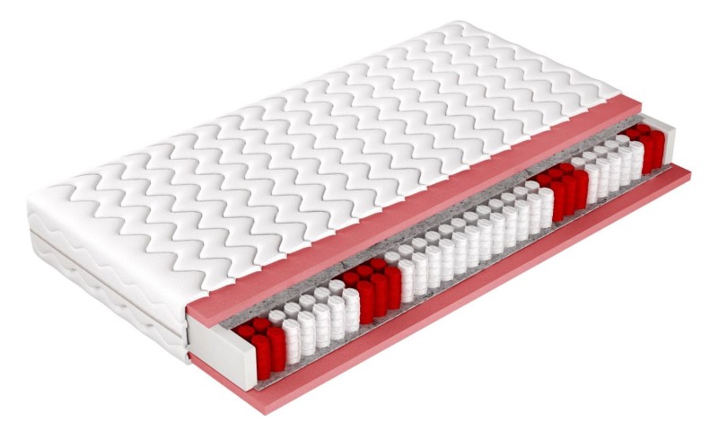 Materac Sprężynowy Pocket Plus Kieszeniowy 70 x 200 cm Wysokość 18 cm Twardość H2.jpg