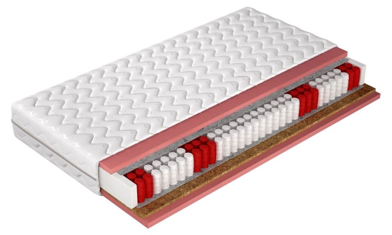 Materac Pocket Kokos H2 H3 19 cm 70 80 90 100 120 140 160 180 x 200 .jpg