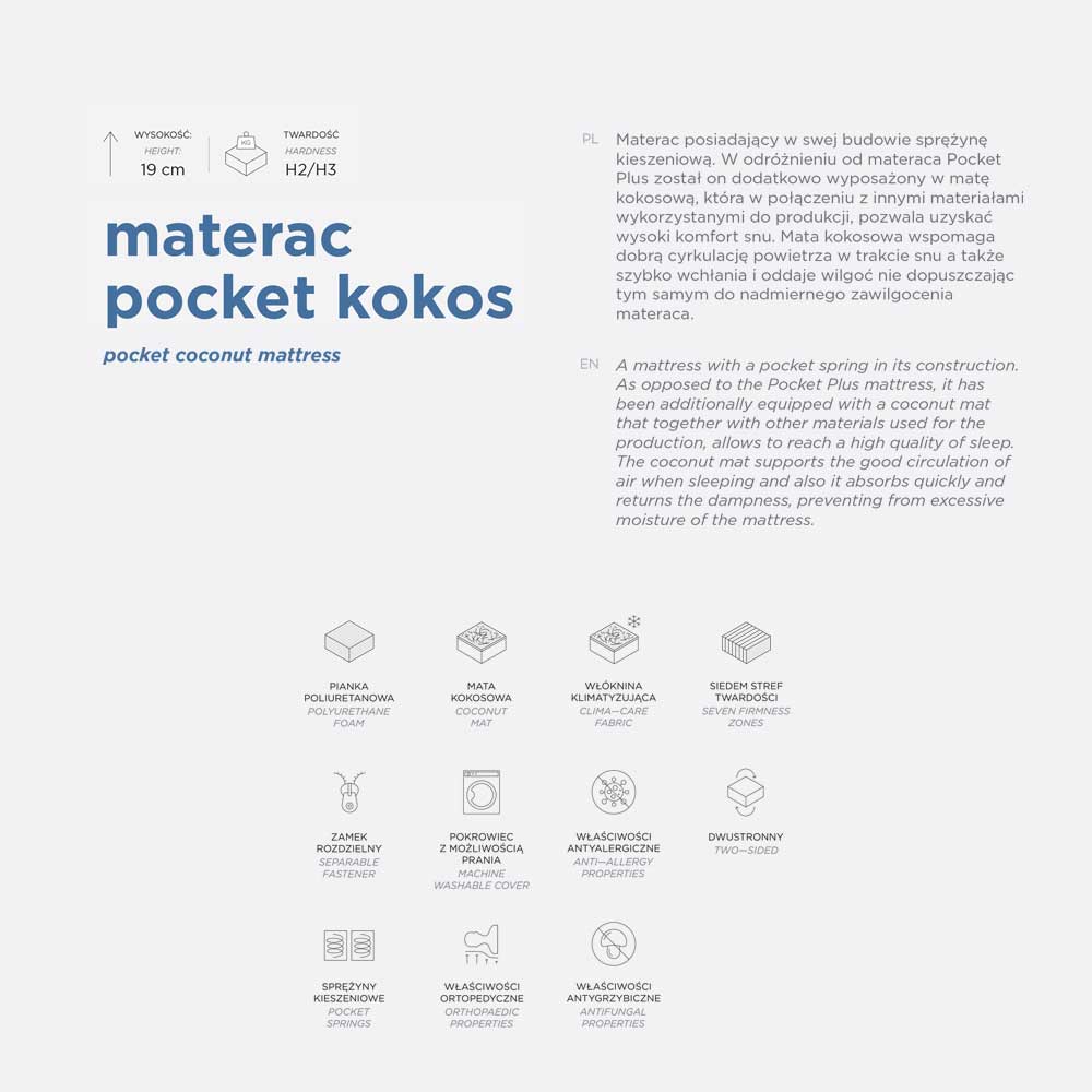 Materac Pocket Kokos Parametry