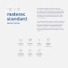 Materac Standard Parametry