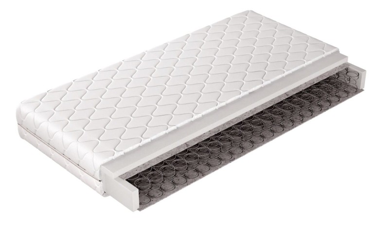 Materac Standard Bonellowy Twardość H 2 Wysokość 15 cm 70 80 90 100 120 140 160 180 x 200 cm.jpg