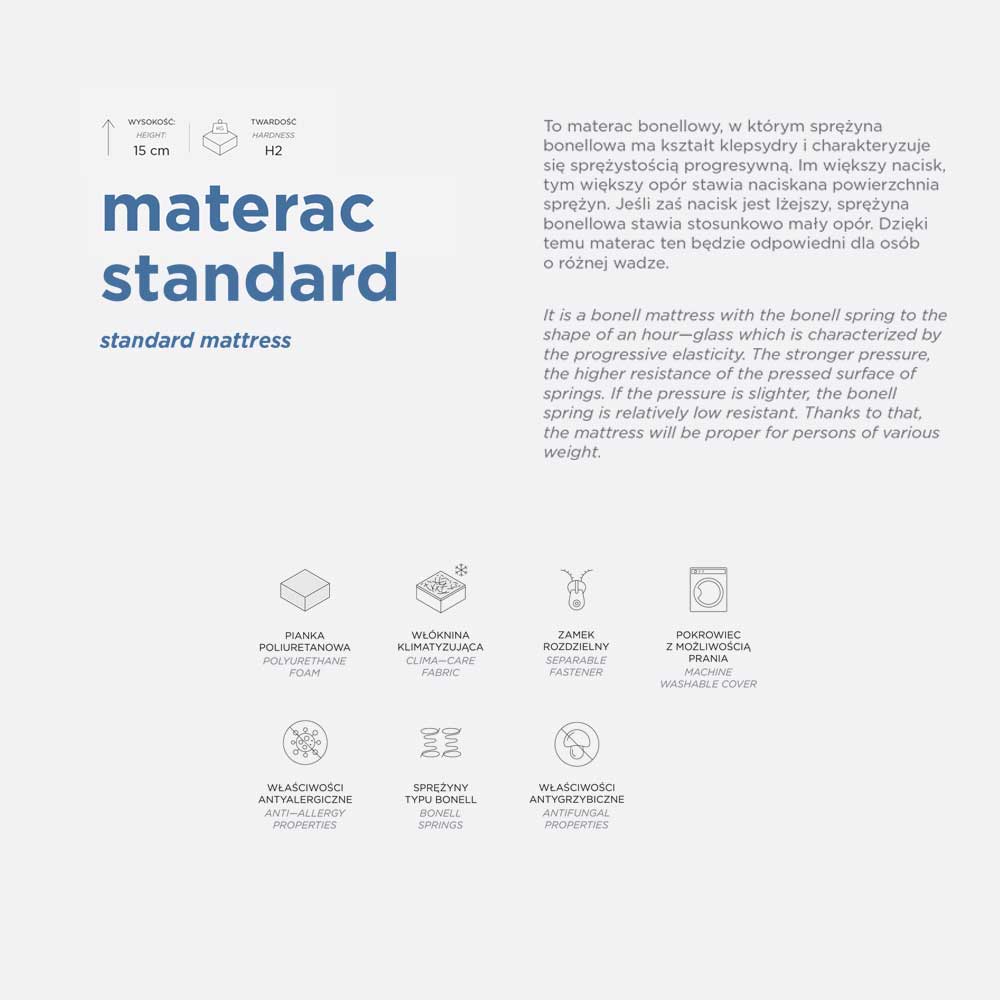 Materac Standard Parametry