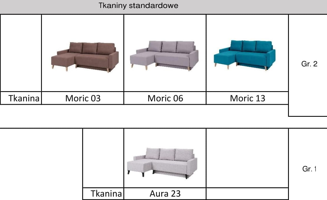 Narożnik OVIEDO specyfikacja Tkaniny Standard.jpg