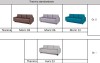 Sofa OVIEDO specyfikacja Tkaniny Standard.jpg