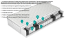 Materac unique silver opis Kornelo Meble.png