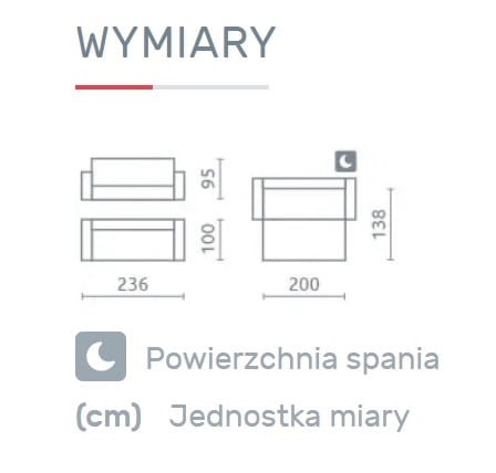 Island wymiary kanapy.jpg