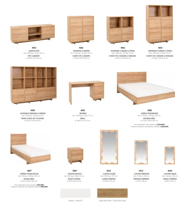 System Noma elementy kolekcji