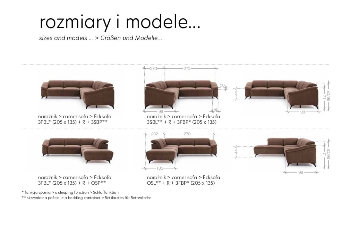 Kolekcja Mebli Wypoczynkowych POTENZA