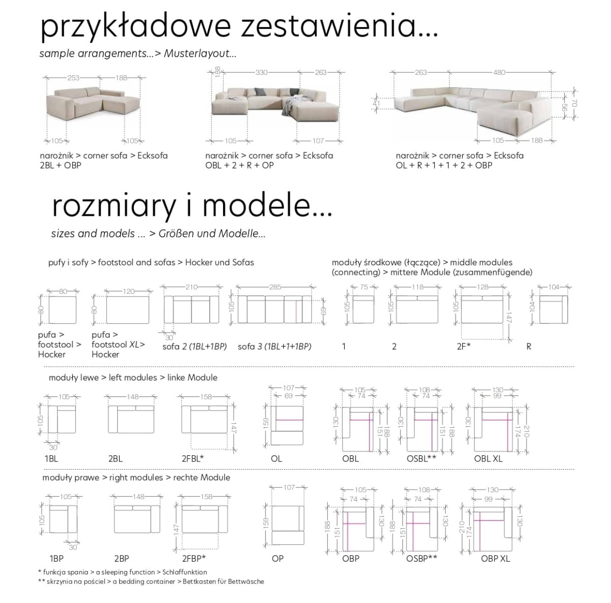 Kolekcja ZEUS