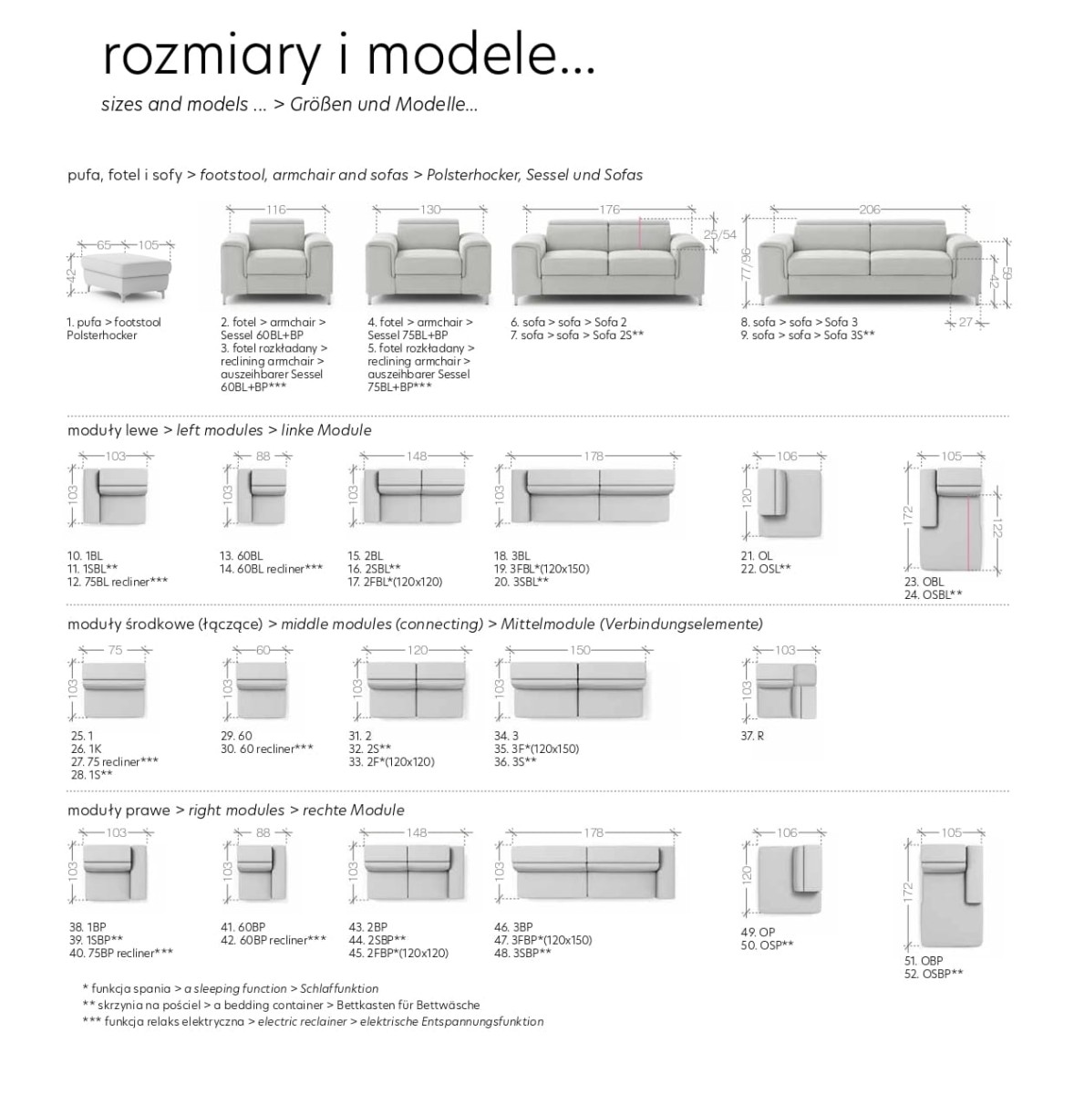 Kolekcja Mebli Wypoczynkowych GENOVA