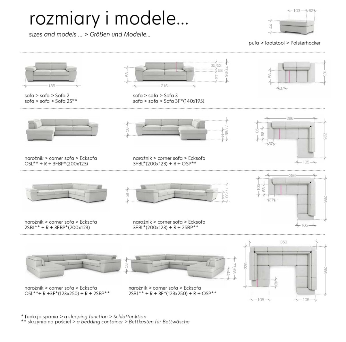 Kolekcja Mebli Wypoczynkowych ROSSO