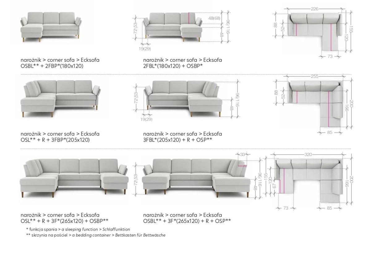 Zdjęcie Prezentujące Wymiary Narożników SORI