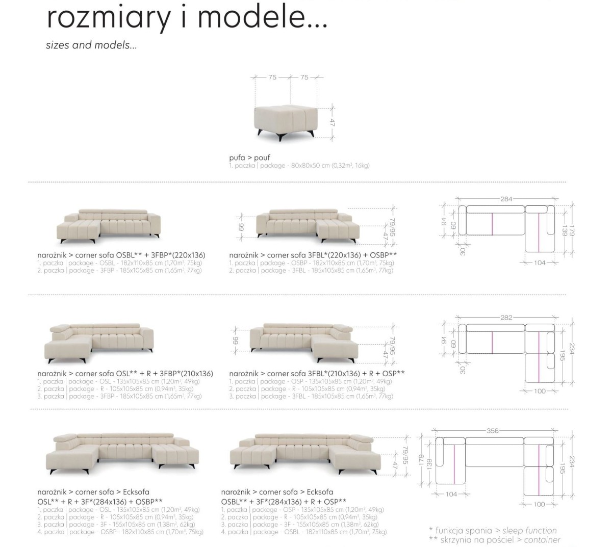 Kolekcja Mebli Wypoczynkowych RAGUSSO