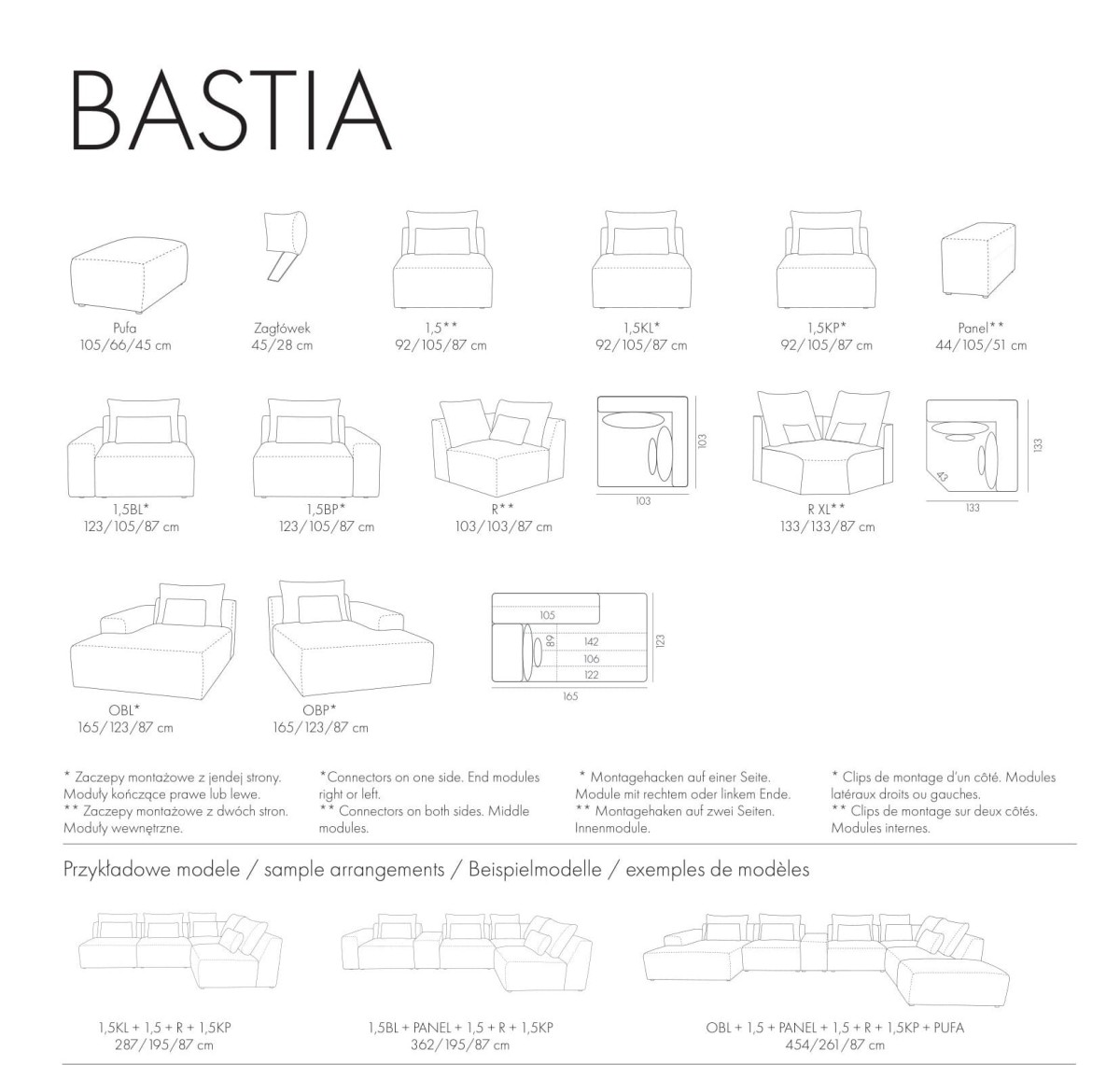 Kolekcja BASTIA