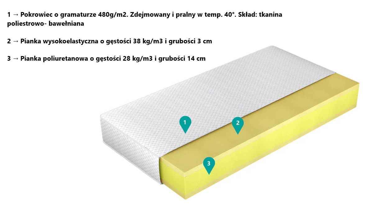 COMFORT MASSAGE OPIS.png