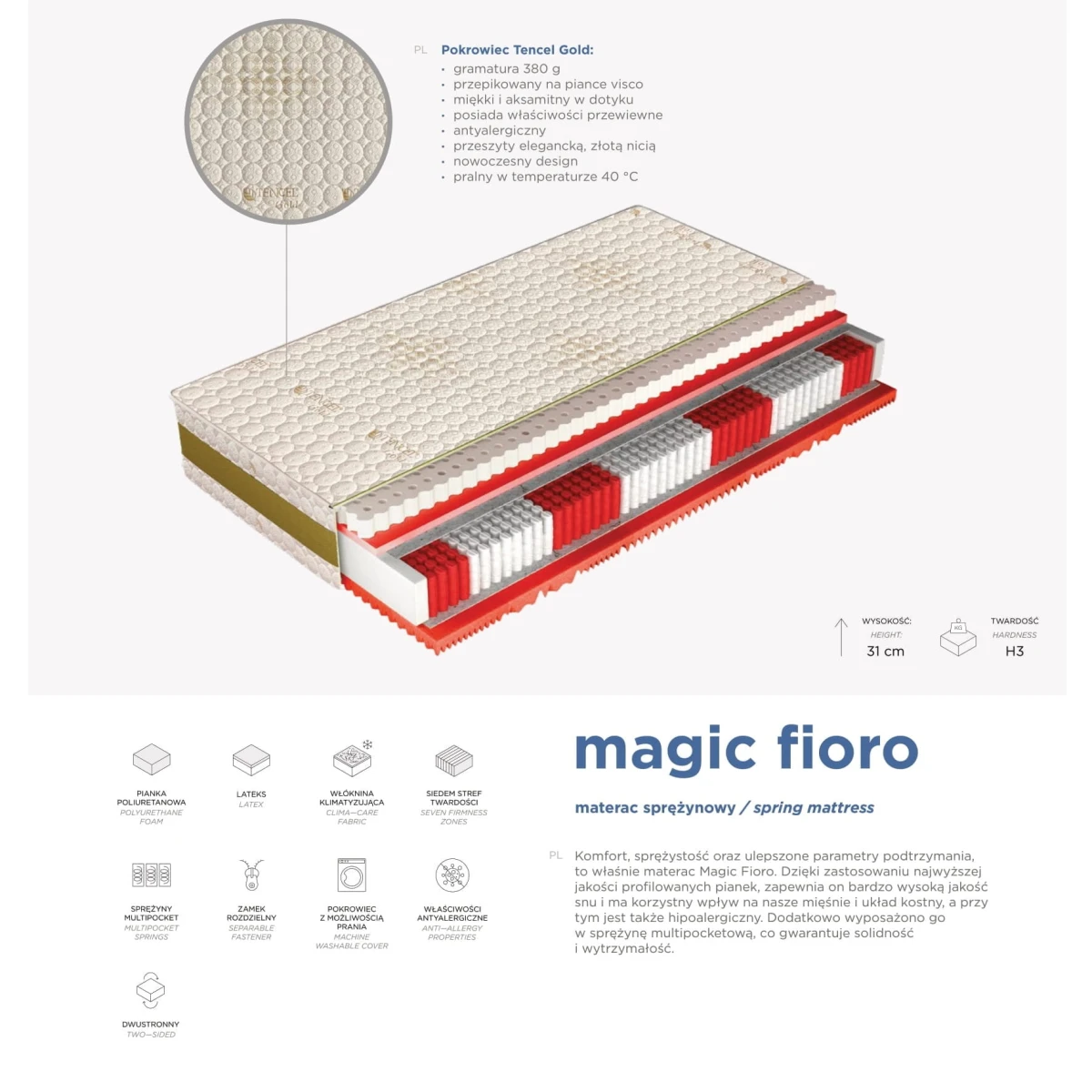 MAGIC FIORO .jpg