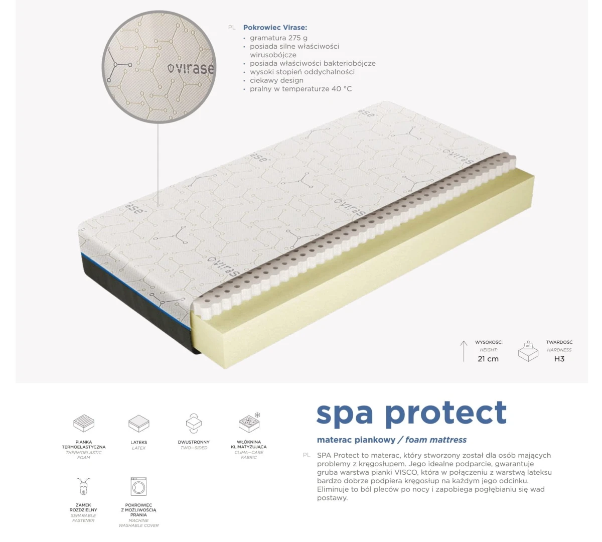 SPA PROTECT.jpg