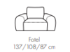 Zdjęcie Wymiarów Fotel DIONIZOS 137 cm